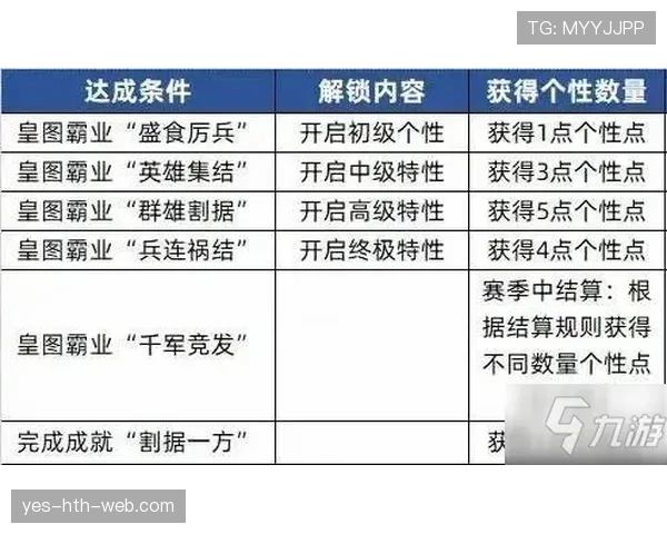 手部接触判定是什么规则？最新篮球规则解析