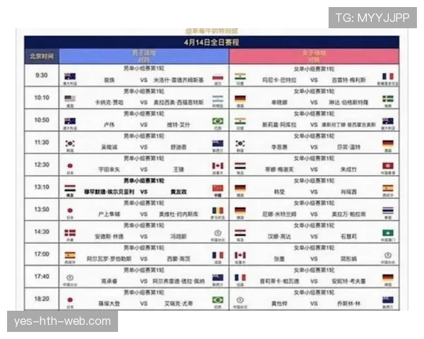 2026世界杯小组第三出线规则及排名如何计算