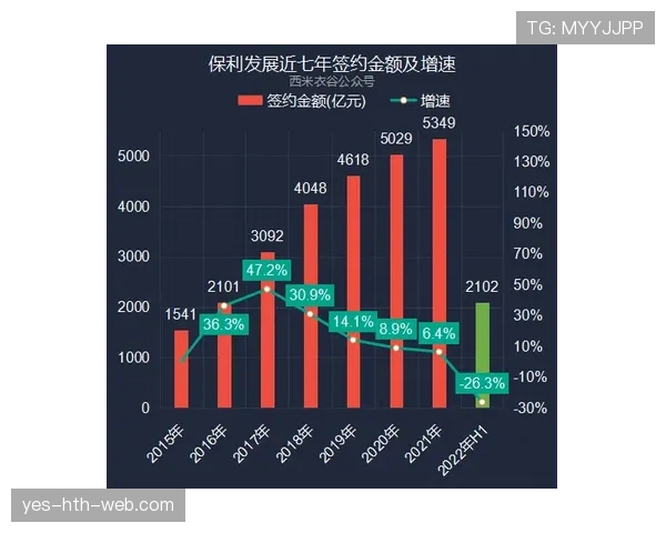伊萨克“天才”标签是否过早？现阶段数据与成长轨迹分析