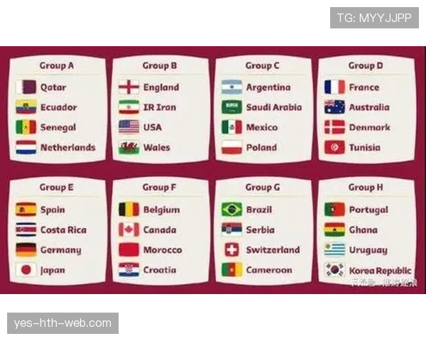 2026世界杯排名优先怎么算 2026世界杯排名优先怎么算