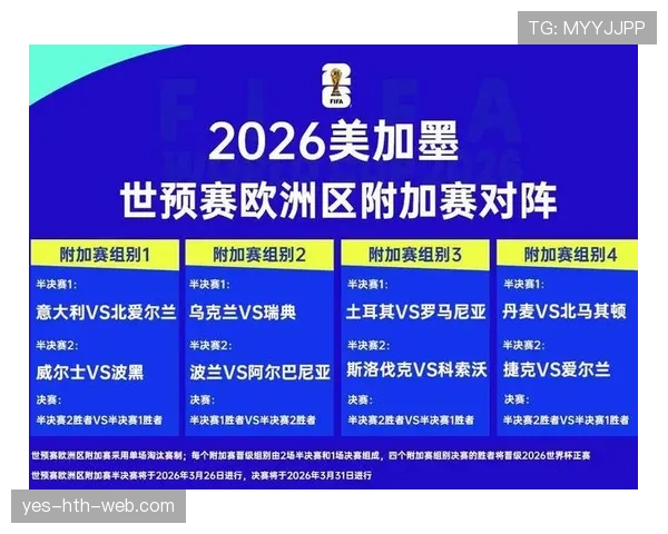 土耳其冲击2026世界杯:预选赛前景与阵容分析 土耳其冲击2026世界杯:预选赛前景与阵容分析