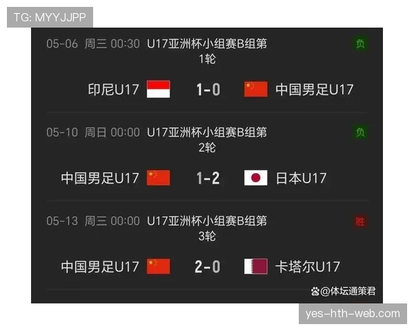 2026世界杯澳大利亚阵容预测:谁能扛起袋鼠军团进攻大旗 2026世界杯澳大利亚阵容预测:谁能扛起袋鼠军团进攻大旗