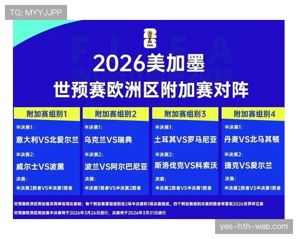 澳大利亚队2026世界杯出线前景如何 澳大利亚队2026世界杯出线前景如何