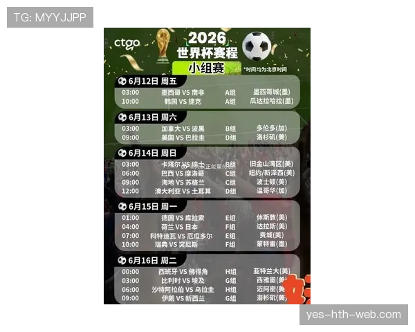 荷兰队2026世界杯小组赛赛程分析与出线前景预测 荷兰队2026世界杯小组赛赛程分析与出线前景预测