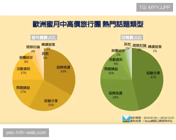I组出线概率曝光引发热议 I组出线概率曝光引发热议